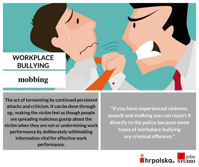 WORKPLACE BULLYING - Mobbing